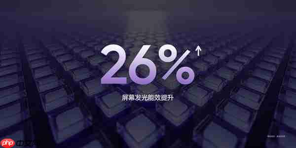 真我Neo8全球首发165Hz三星苍穹屏：M14发光材料！峰值亮度6500nit  第2张