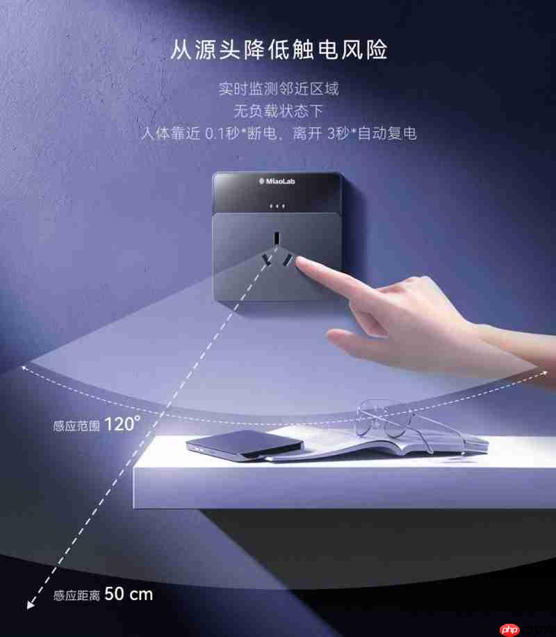 从“被动防御”到“主动守护”：妙莱雷达墙壁插座重构安全边界  第2张