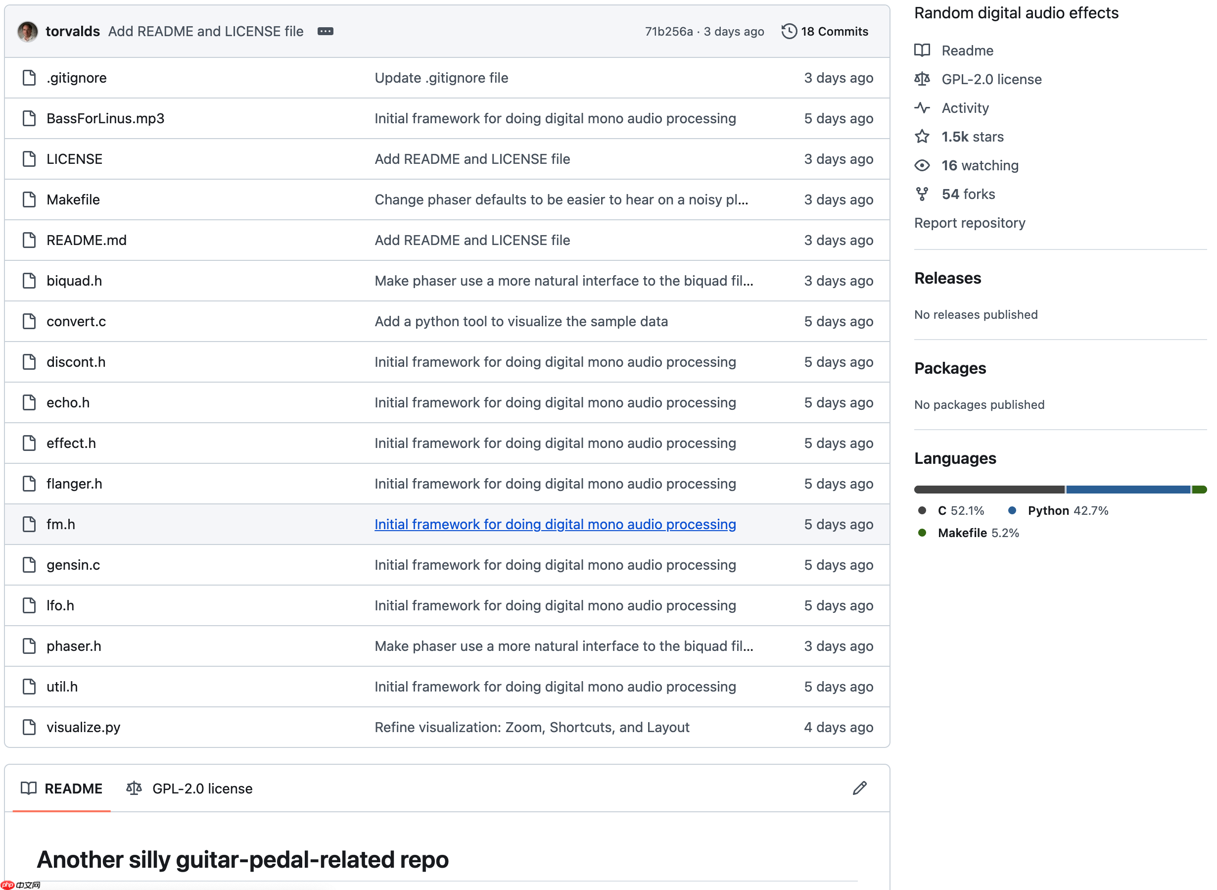 Linus Torvalds 开源首个“Vibe Coding”项目：AudioNoise  第1张