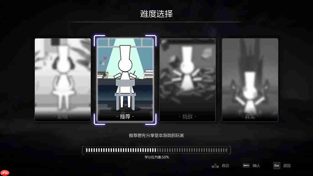 玩法创新有深度，动态立绘得人心，二次元类银河城游戏《少女与学院城》正式发售  第8张