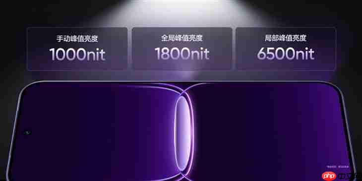 开年最卷电竞手机来了！首发M14发光材料+骁龙8Gen5+50MP潜望长焦  第4张