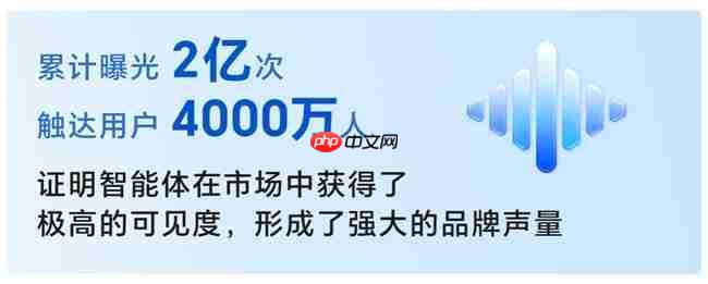 荣耀YOYO智能体携手高德地图重构出行服务新生态  第3张