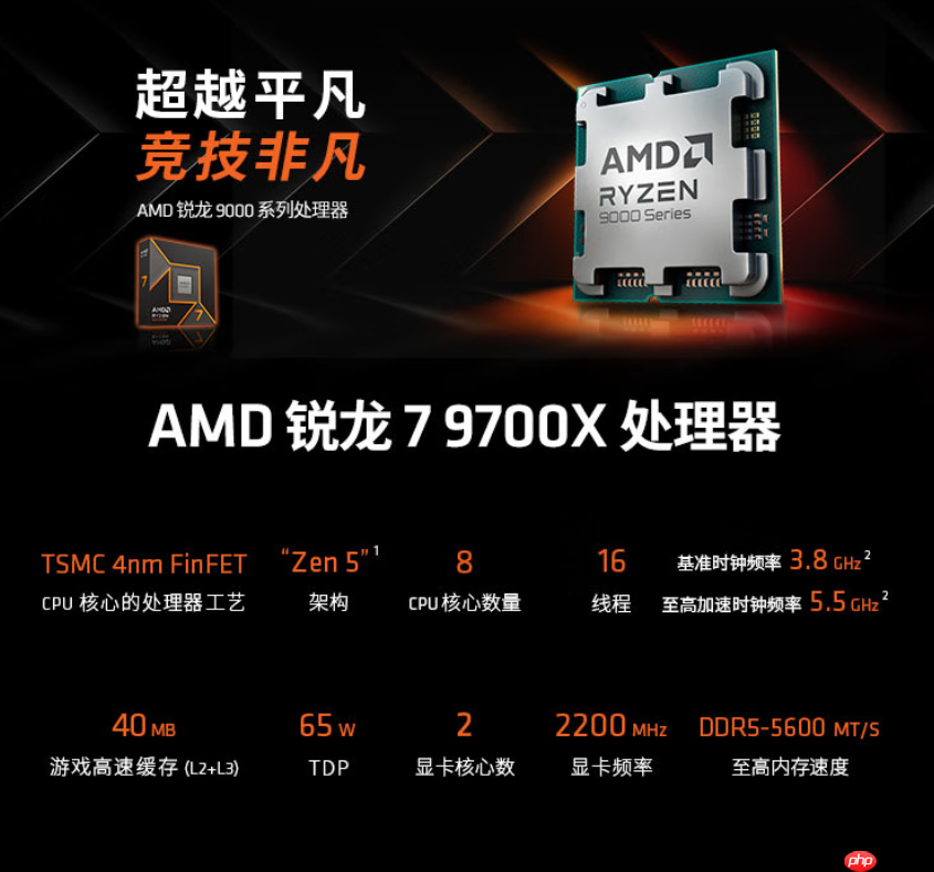 2K预算游戏U买哪款？AMD 锐龙7 9700X新低价首选  第4张