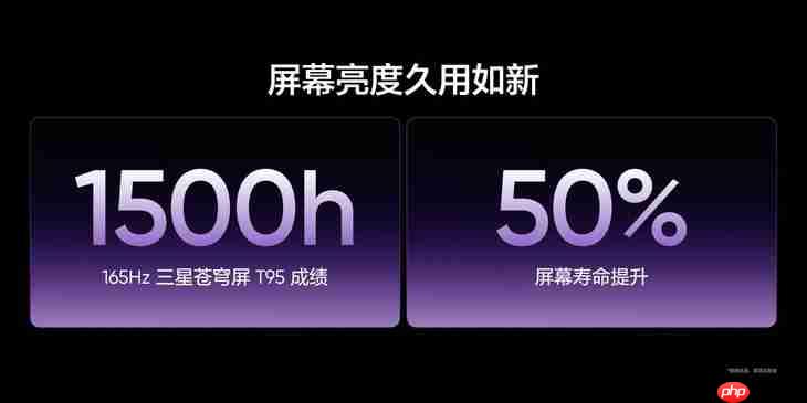 真我Neo8全球首发165Hz三星苍穹屏，以M14旗舰基材定义电竞屏幕新标杆  第5张