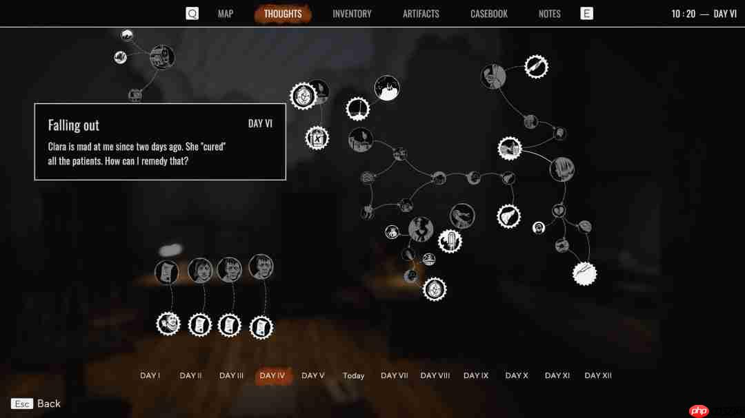 心理恐怖游戏《瘟疫3》发售 Steam多半好评  第13张