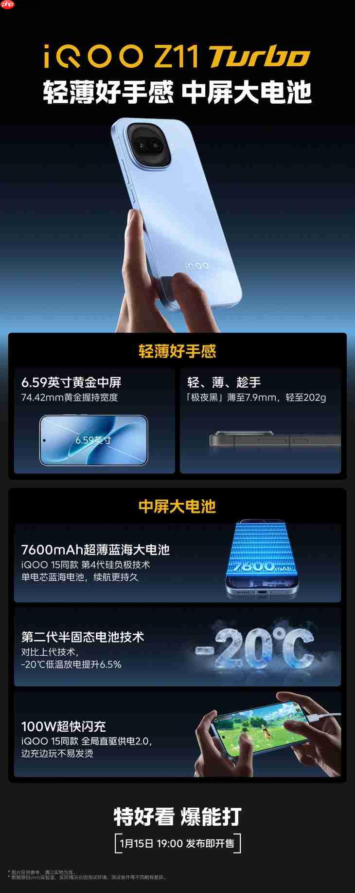 中屏续航双王炸！iQOO Z11 Turbo轻薄机身塞下7600mAh大电池