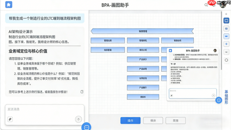 吉冉软件首创首款全AI驱动的BPA流程设计平台  第2张
