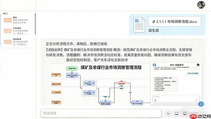 吉冉软件首创首款全AI驱动的BPA流程设计平台  第5张