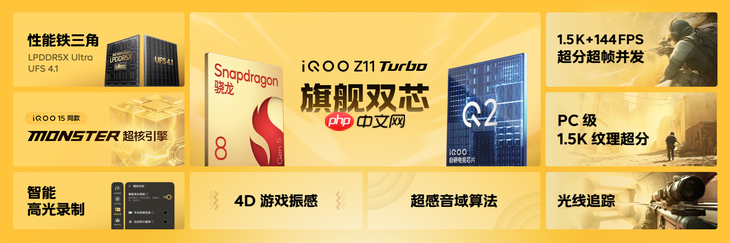 iQOO Z11 Turbo发布：重塑中端机天花板 首销优惠价2399元起  第5张