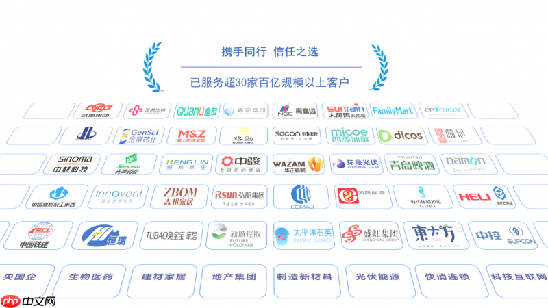 吉冉软件首创首款全AI驱动的BPA流程设计平台  第12张