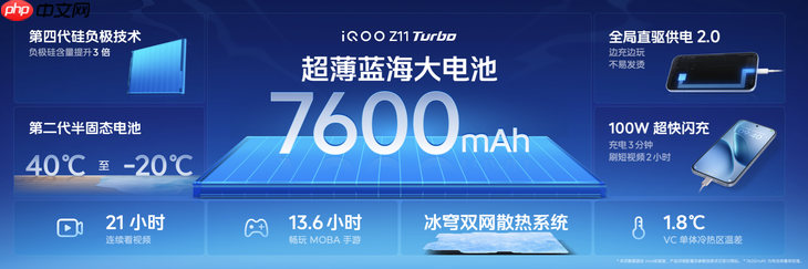 iQOO Z11 Turbo发布：重塑中端机天花板 首销优惠价2399元起  第9张