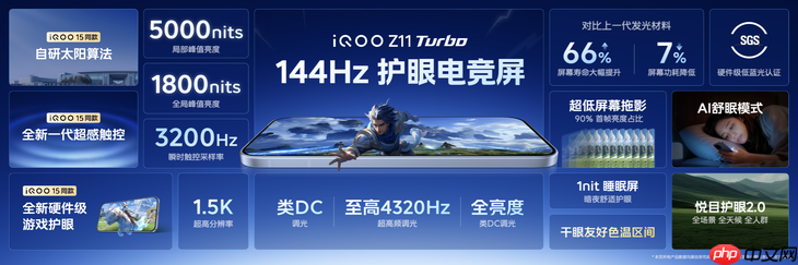 iQOO Z11 Turbo发布：重塑中端机天花板 首销优惠价2399元起  第11张