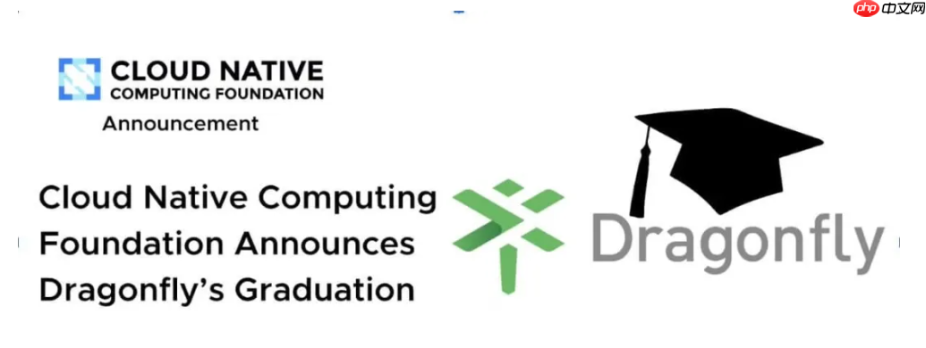 CNCF 宣布 Dragonfly 项目正式毕业