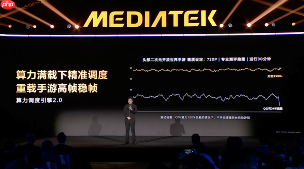 联发科天玑9500s/8500双拳出击！指高打低的策略很犀利  第5张