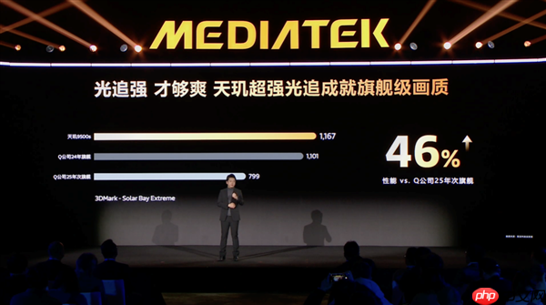 联发科天玑9500s/8500双拳出击！指高打低的策略很犀利  第7张