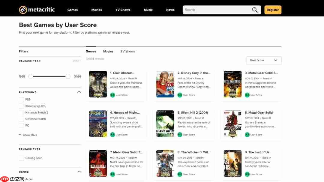 想把《33号远征队》拉下马？ 08年游戏在M站遭“恶意”打分  第2张