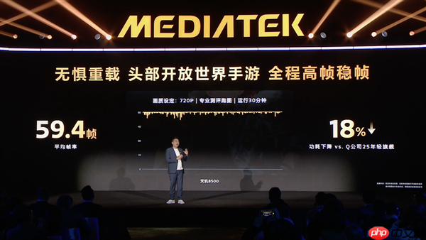 新一代中端神U！联发科天玑8500发布：跑分突破240万、GPU性能大涨25%  第4张