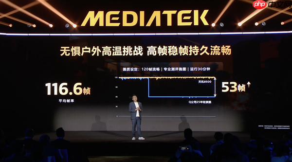 新一代中端神U！联发科天玑8500发布：跑分突破240万、GPU性能大涨25%  第6张