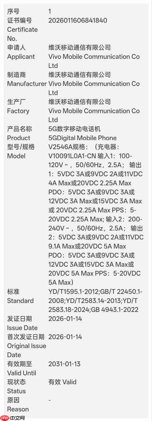 iQOO15 Ultra通过3C认证，春节前发布  第2张
