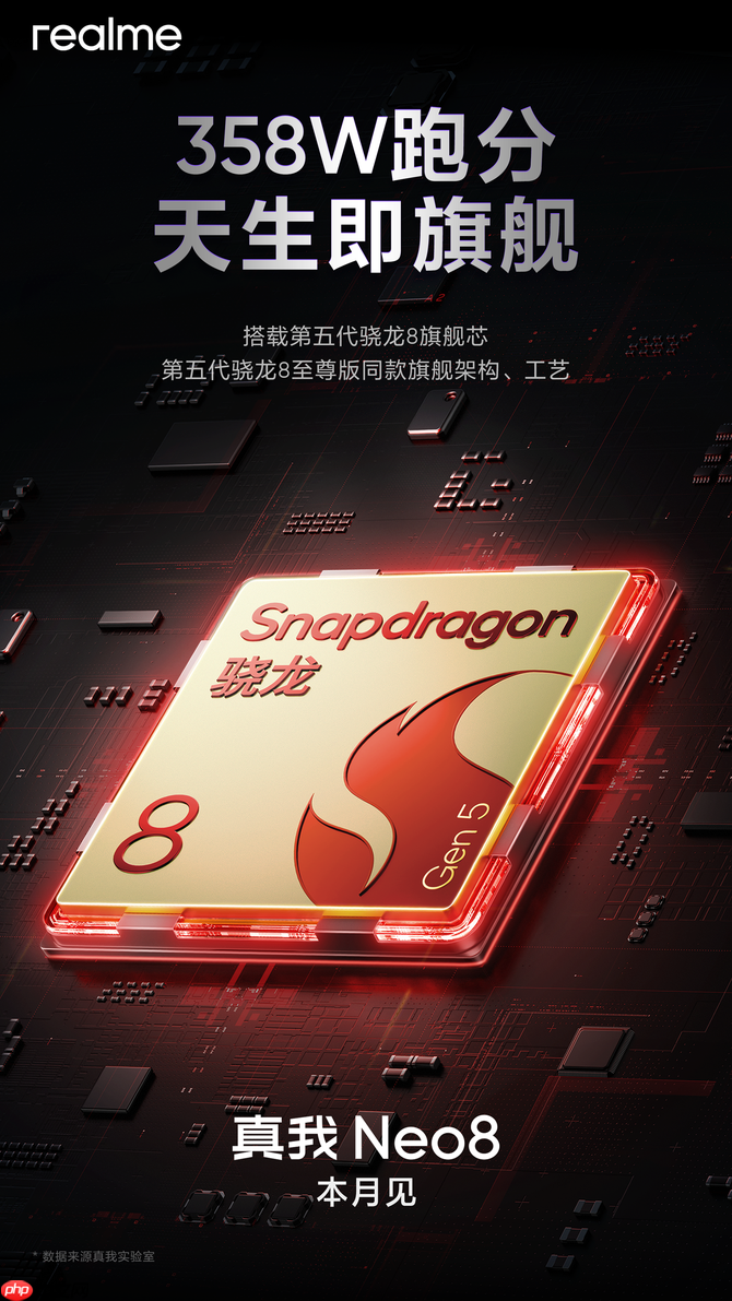 真我Neo8首发165Hz三星苍穹屏，官宣定档1月22日  第5张