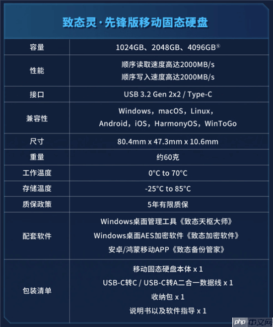 2649元！长江存储首款移动SSD喜迎4TB  第5张