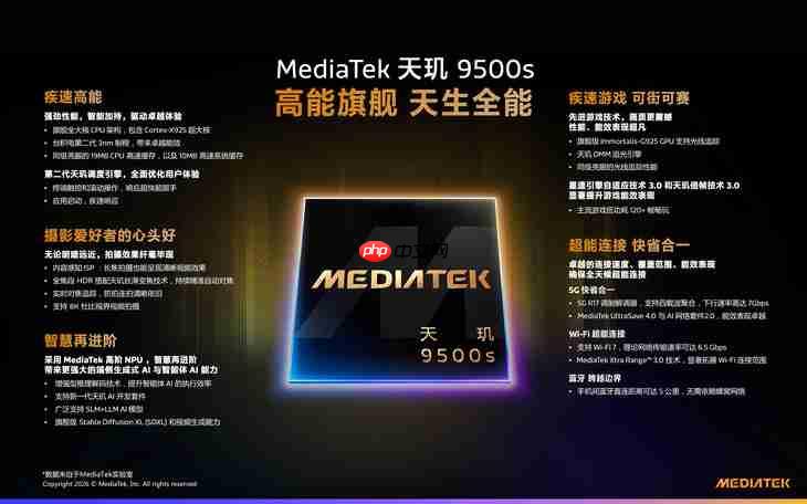 天玑9500s和天玑8500发布：普及旗舰体验，性能与能效双突破  第2张