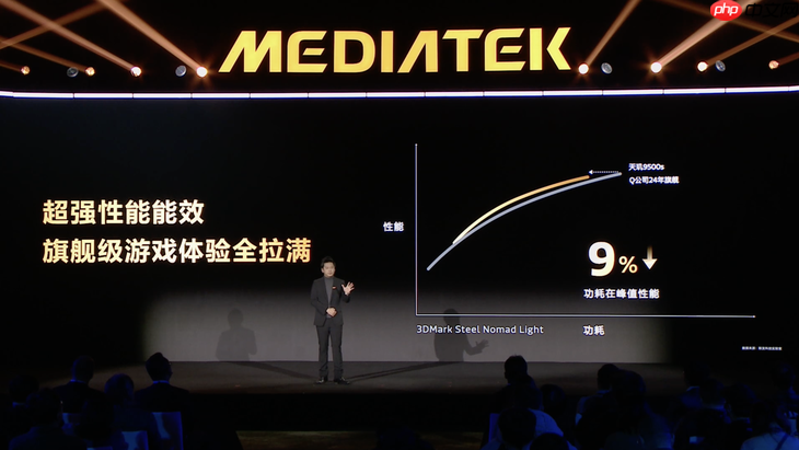 天玑9500s和天玑8500发布：普及旗舰体验，性能与能效双突破  第3张