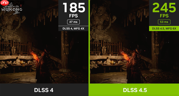 DLSS 4.5发布6倍帧生成来了！华硕RTX50甜品卡大加强  第5张