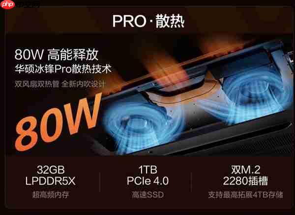 全面换新AMD锐龙AI处理器！华硕AIPC 2026锐龙AI轻薄本家族开启预约  第15张