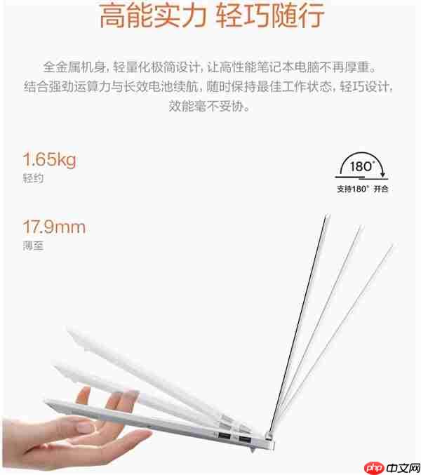 全面换新AMD锐龙AI处理器！华硕AIPC 2026锐龙AI轻薄本家族开启预约  第16张