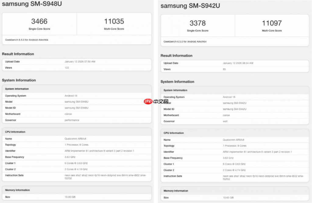S26 Ultra 效能正式曝光！Galaxy 全系列现身 Geekbench，S8 Gen 5 跑分数据惊人  第1张