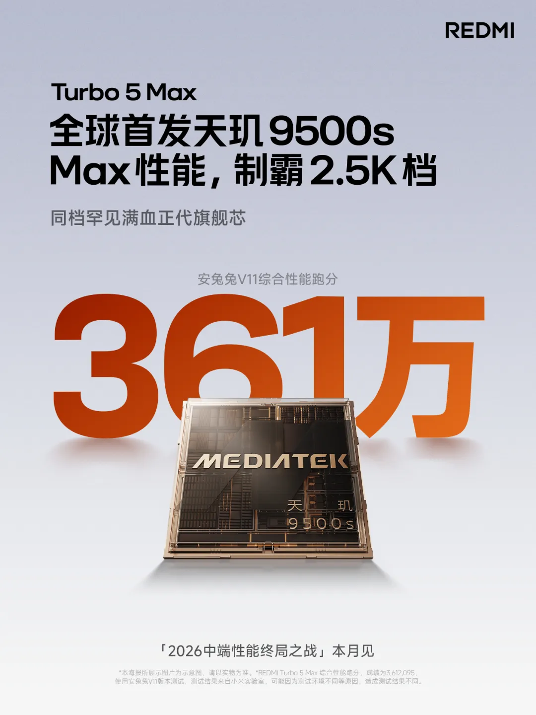 都别争了！REDMI Turbo 5 Max跑分超360万，越级挑战4000元档旗舰