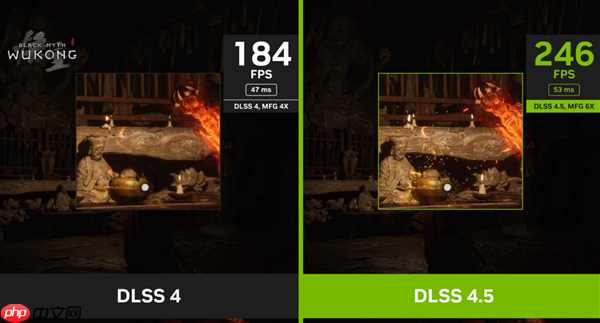 亲身感受动态6倍多帧生成！黄仁勋透露机密：还有更惊人的AI生成游戏技术  第3张