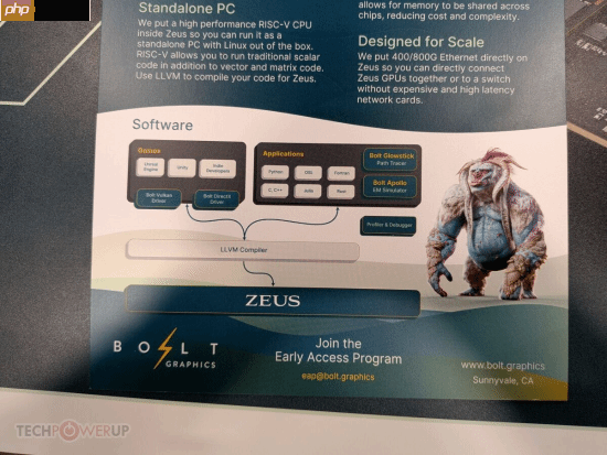10倍RTX 5090光追性能 GPU新秀拿出N卡终结者ZEUS显卡  第5张