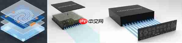 光本位科技研发出玻璃光计算心片，算力有望超传统AI推理心片的千倍  第4张