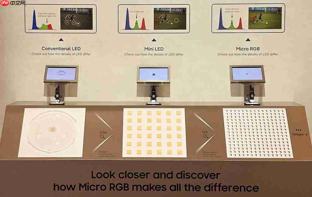 三星显示产品：让每一刻视听体验皆精彩  第3张