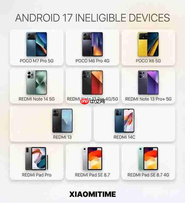 多款小米设备将无缘Android 17更新 REDMI 13等在内  第3张