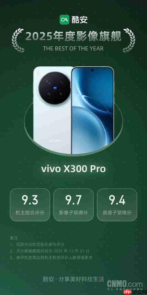 酷安2025年度影像旗舰揭晓：vivo X300 Pro以9.7分登顶  第2张