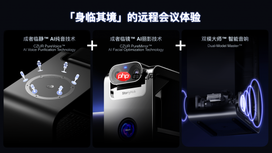 成者AI会议机器人等系列新品打响“AI会议时代”系统战  第3张