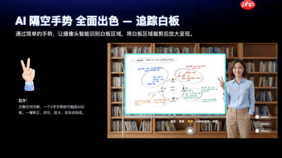 成者AI会议机器人等系列新品打响“AI会议时代”系统战  第4张