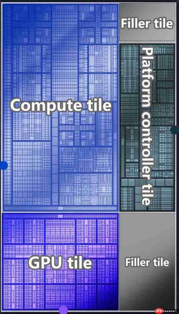 英特尔锐炫B390游戏实测 相当惊艳的游戏体验  第3张