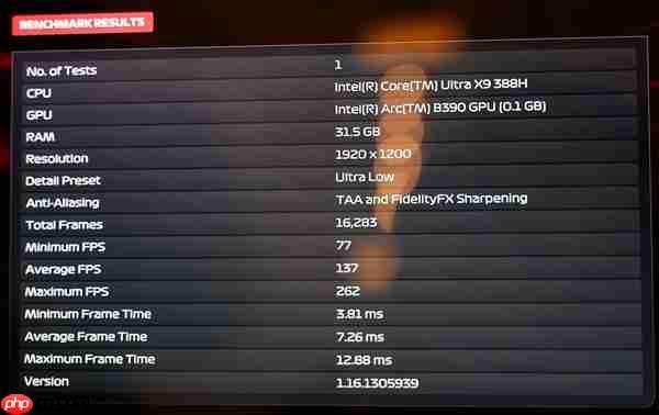 英特尔锐炫B390游戏实测 相当惊艳的游戏体验  第23张