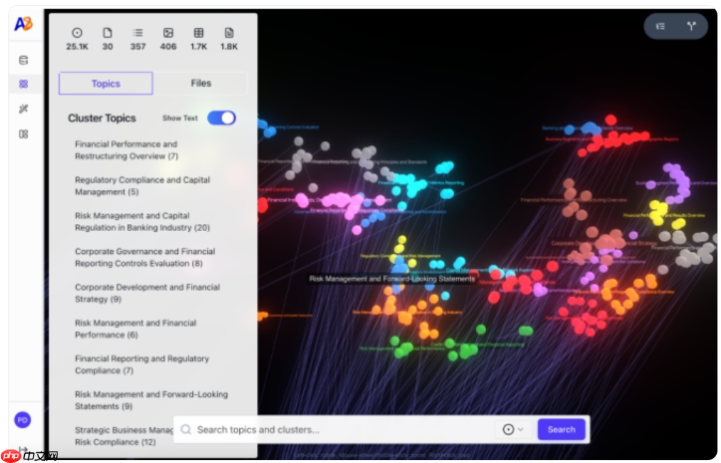 前身出自英特尔，Articul8 获超 3500 万美元融资