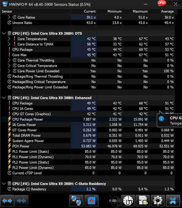 不再挤牙膏！Intel史上最强集成显卡Panther Lake Arc B390实测：《赛博朋克2077》狂飙165.74 FPS  第2张