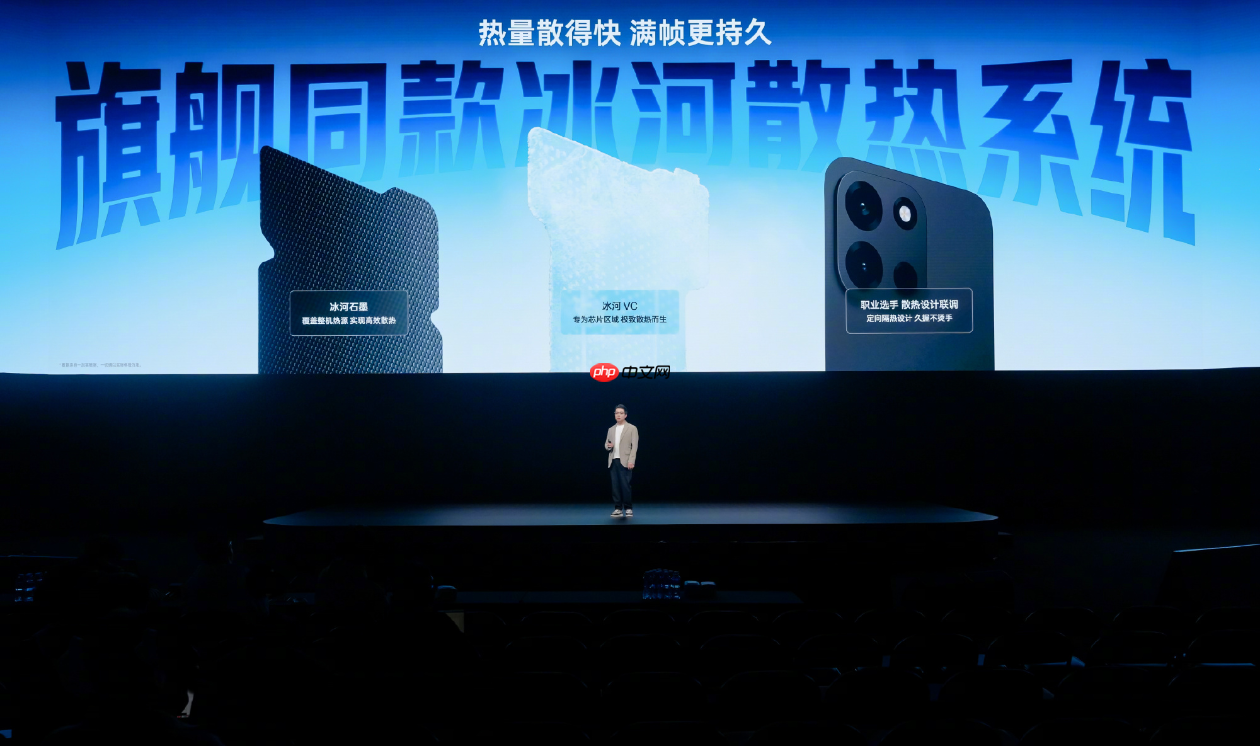 一加Turbo 6系列正式发布：标配9000mAh超大电池+满级防尘防水  第5张