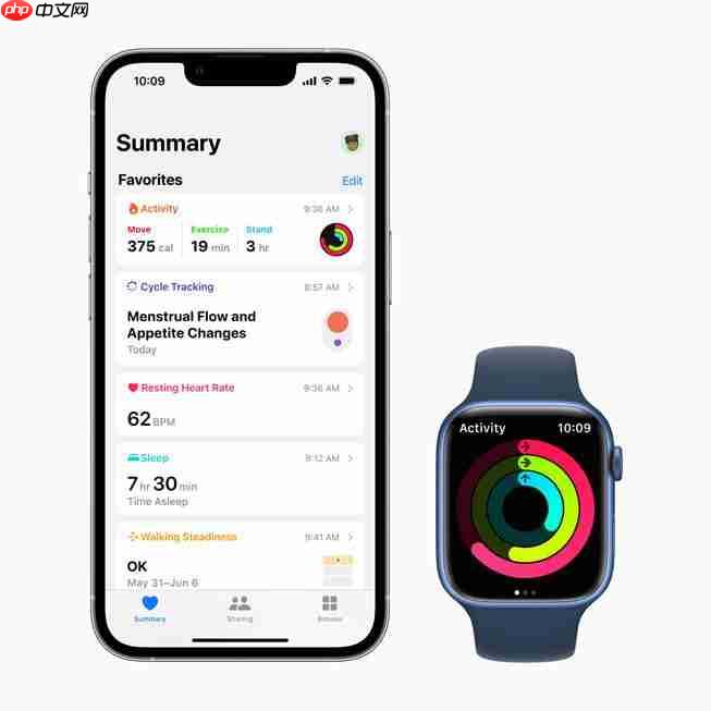 ChatGPT现在能读iPhone健康数据了 但为什么很多人都说「不建议开」？