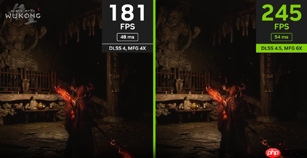 DLSS 4.5 来了！新超分辨率+6倍多帧生成与动态多帧生成 画质性能双提升！  第6张