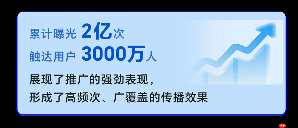 新定义泳池清洁：元鼎智能如何赢得200万欧美家庭的深度信任  第4张