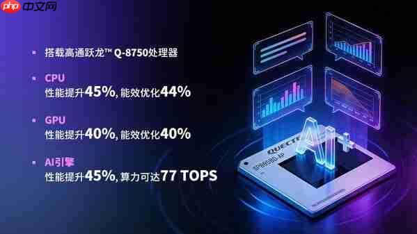 移远新一代旗舰智能模组SP895BD-AP，驱动AIoT场景智能进化  第2张