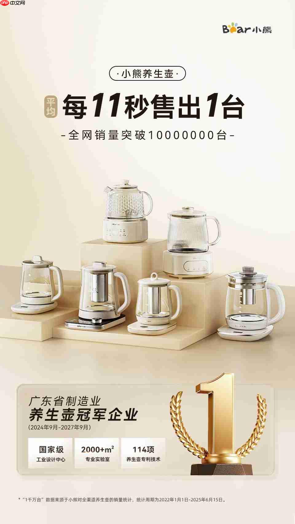 为何能持续领先？小熊电器养生壶：以卓越品质，赢万变市场  第1张